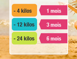 Savoir Maigrir vous fait perdre jusqu'à