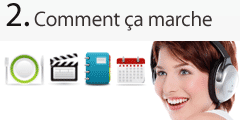 Comment ça marche