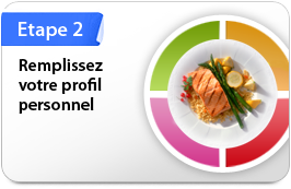 Remplissez votre profil personnel