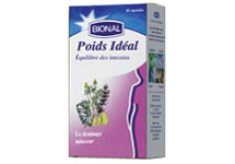Poids idéal
